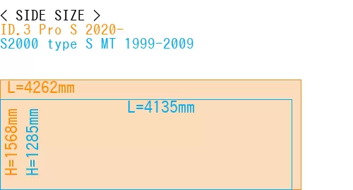 #ID.3 Pro S 2020- + S2000 type S MT 1999-2009